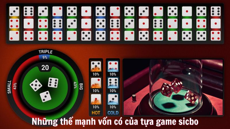 Những thế mạnh vốn có của tựa game sicbo